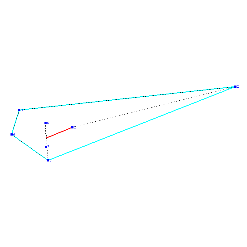 Flugauswertung